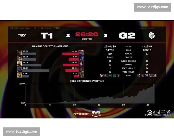 G2 Esports:从草根战队到全球电竞帝国的逆袭之路 G2 Esports:从草根战队到全球电竞帝国的逆袭之路